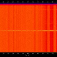 spectrogram