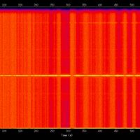 spectrogram