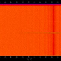 spectrogram