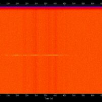 spectrogram