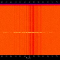 spectrogram