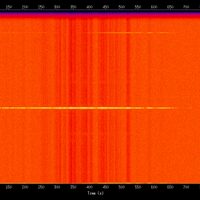 spectrogram