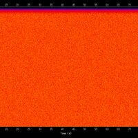 spectrogram