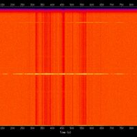 spectrogram