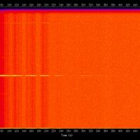 spectrogram
