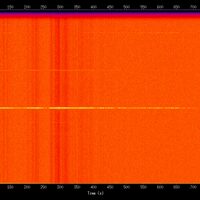 spectrogram