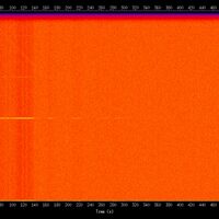 spectrogram