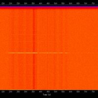 spectrogram