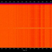 spectrogram