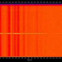 spectrogram