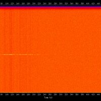 spectrogram