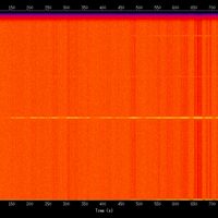 spectrogram