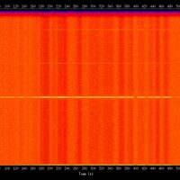 spectrogram