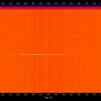 spectrogram