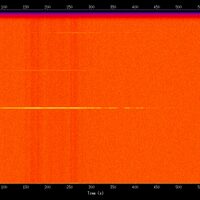 spectrogram