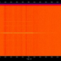 spectrogram