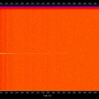 spectrogram