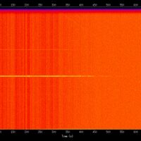 spectrogram