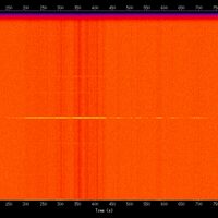 spectrogram