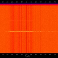 spectrogram