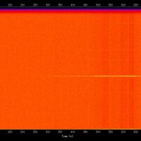 spectrogram