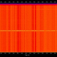 spectrogram