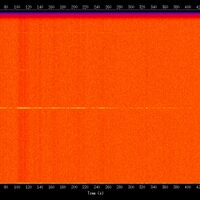 spectrogram