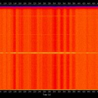 spectrogram