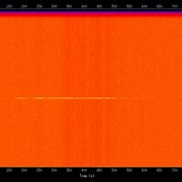 spectrogram