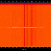 spectrogram