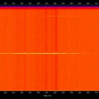spectrogram