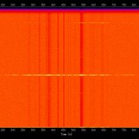 spectrogram