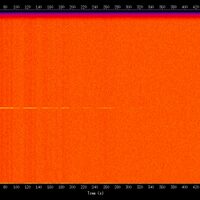 spectrogram