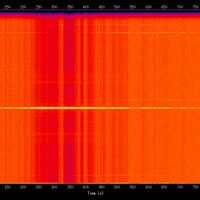 spectrogram