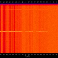 spectrogram