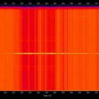 spectrogram