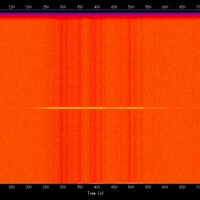 spectrogram