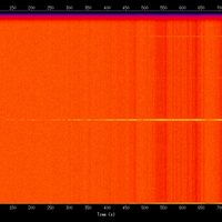 spectrogram