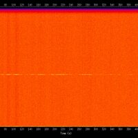 spectrogram