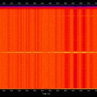 spectrogram