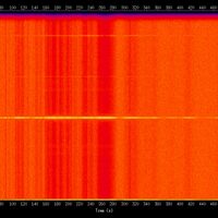 spectrogram