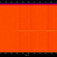 spectrogram