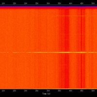 spectrogram