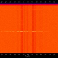 spectrogram