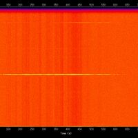 spectrogram
