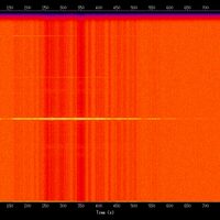spectrogram