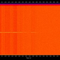spectrogram