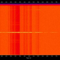 spectrogram