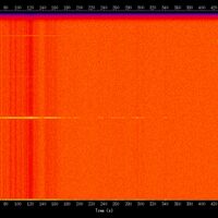 spectrogram
