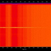 spectrogram